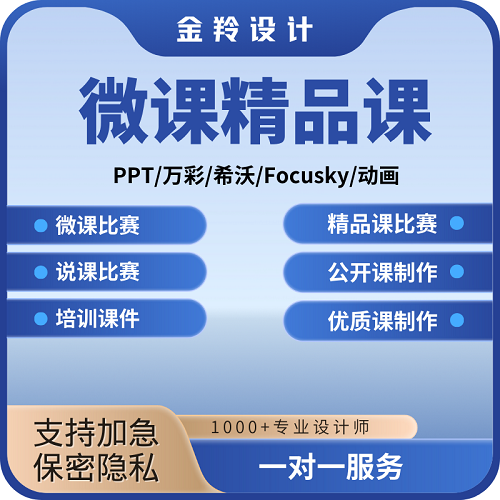 基础教育精品课制作 MG动画微课
