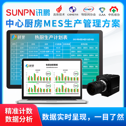 讯鹏包装线生产进度监控系统 AI视觉识别算法