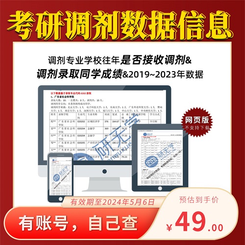 25考研调剂院校录取信息 专硕临床医学