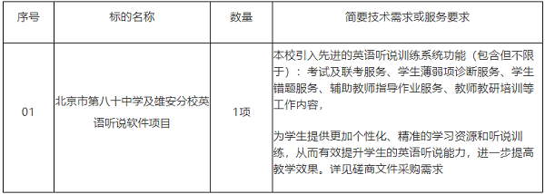 采购需求.png