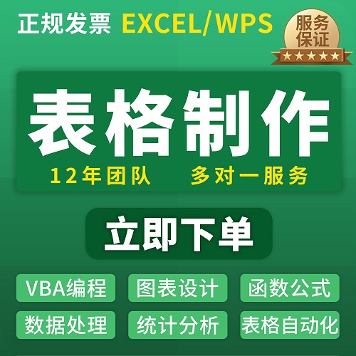 Excel表格制作代做 帮忙设计数据分析