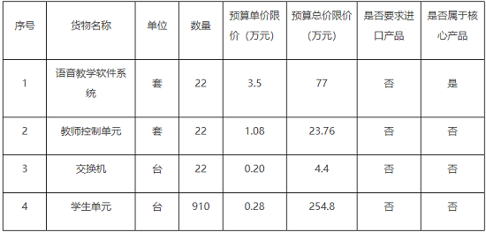 采购需求.png
