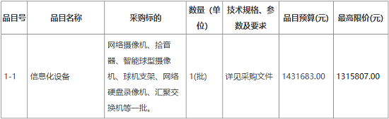 采购需求.png