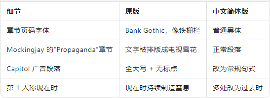 听见的声音设计