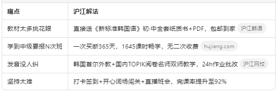 为什么选这门卡.png