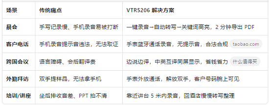 它到底怎么用.png