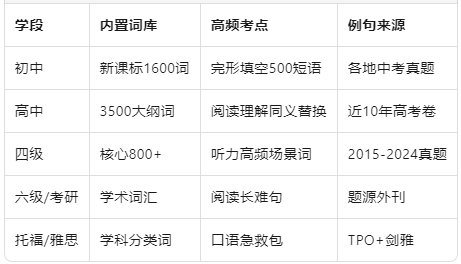 考试官方外挂.png