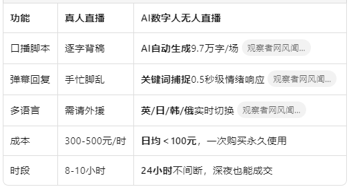 6平台原生直播间.png