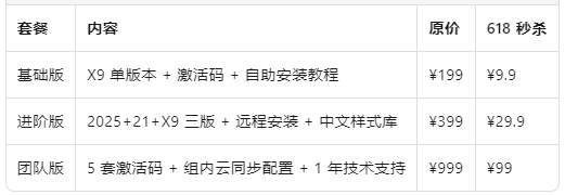 价格福利.png