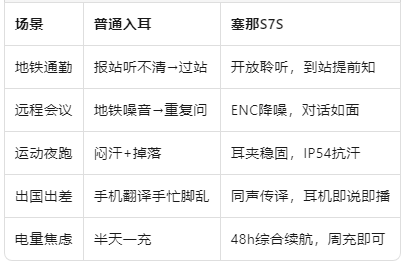 一图看懂优势.png