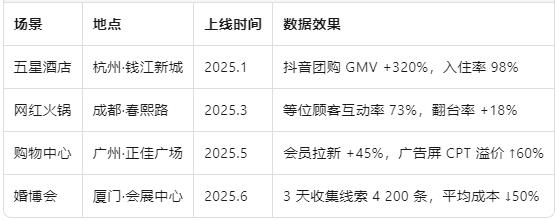 本地案例实锤.jpg 本地案例实锤.jpg