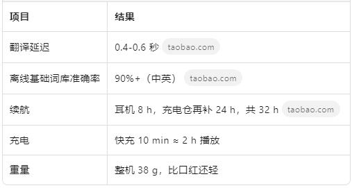 数据说话.jpg 数据说话.jpg