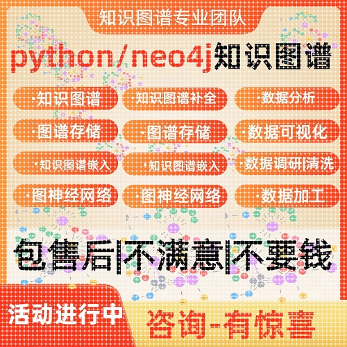 python知识图谱 neo4j问答推荐系统软件开发
