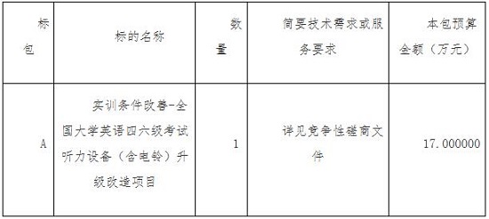 采购需求.jpg 采购需求.jpg