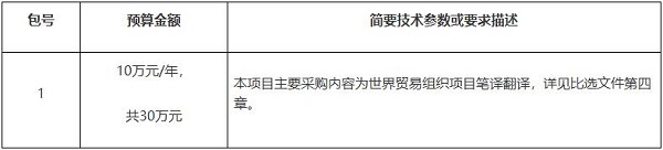 采购项目内容.jpg