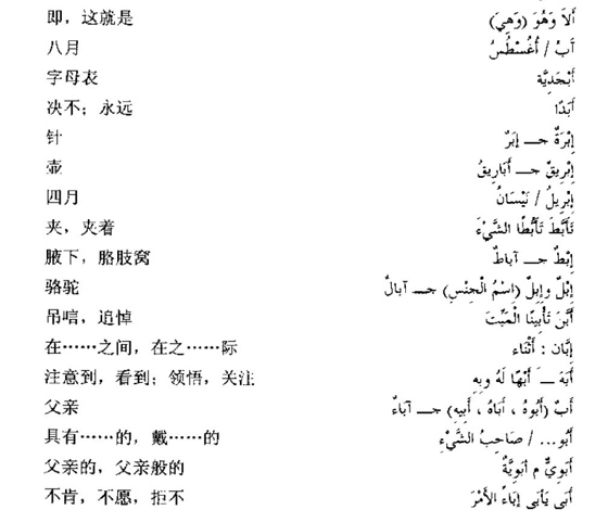 阿拉伯语三级词汇