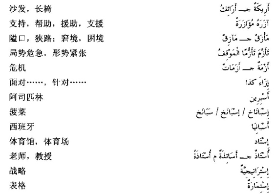 阿拉伯语三级词汇