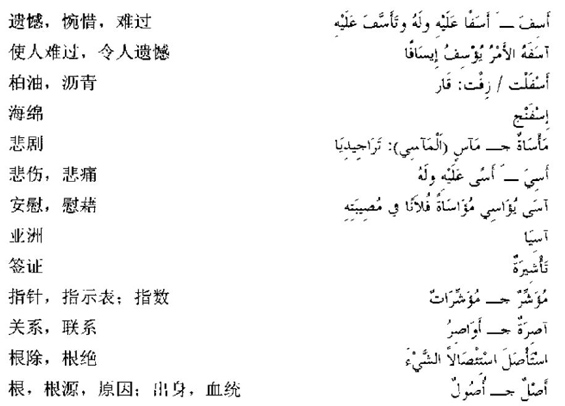 阿拉伯语三级词汇