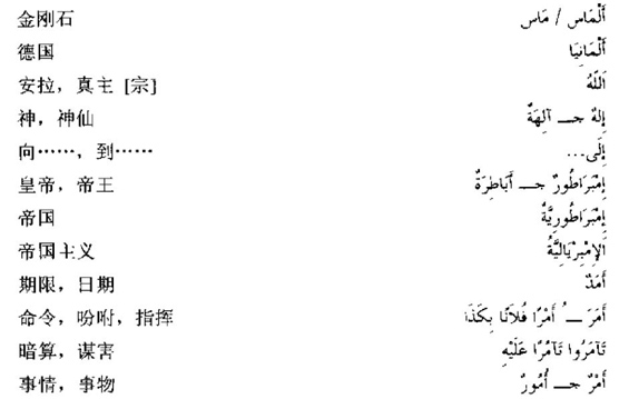 阿拉伯语三级词汇