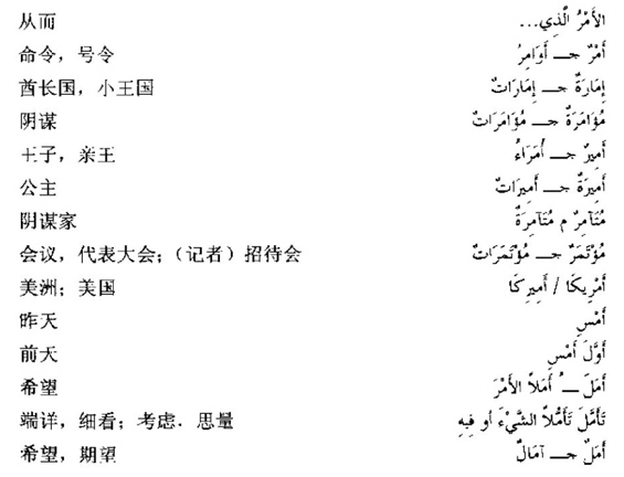 阿拉伯语三级词汇