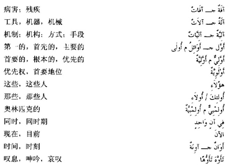 阿拉伯语三级词汇