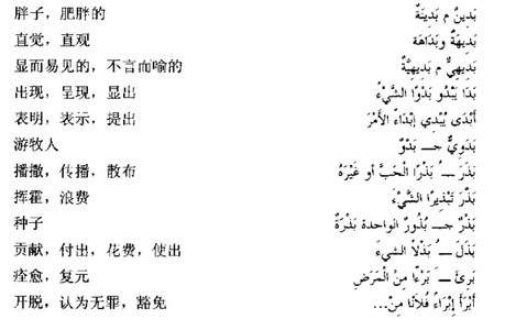 阿拉伯语三级词汇10