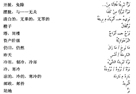 阿拉伯语三级词汇10