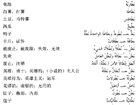 阿拉伯语三级词汇