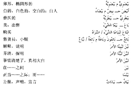 阿拉伯语三级词汇15