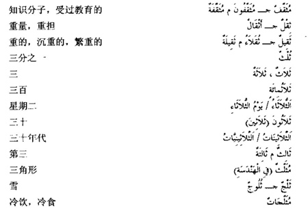 阿语三级词汇