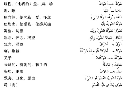 阿拉伯语三级词汇35