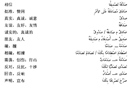 阿拉伯语三级词汇37