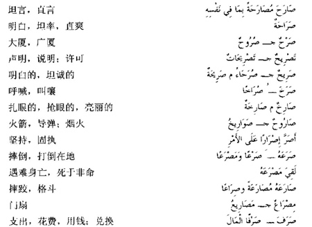 阿拉伯语三级词汇37