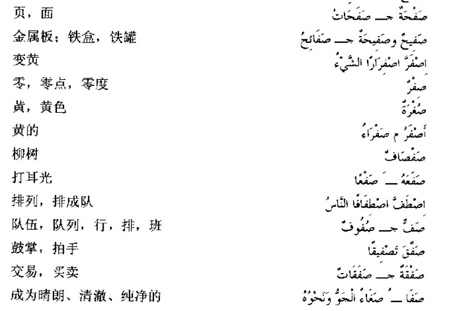 阿拉伯语三级词汇38