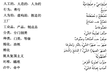 阿拉伯语三级词汇40