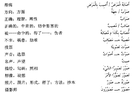 阿拉伯语三级词汇40