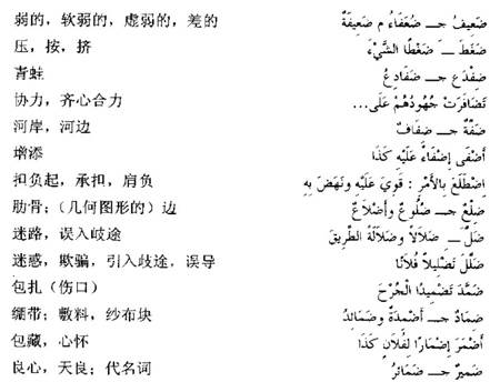 阿拉伯语三级词汇