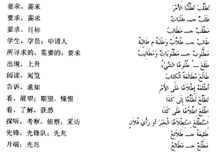 阿拉伯语三级词汇