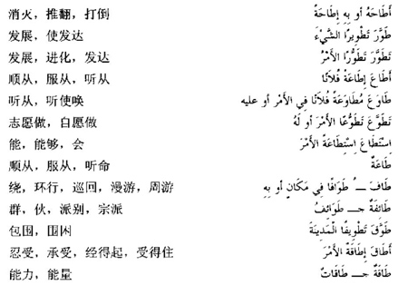 阿拉伯语三级词汇