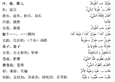阿拉伯语三级词汇