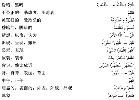 阿拉伯语三级词汇