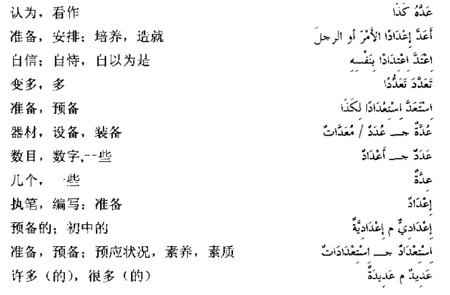 阿拉伯语三级词汇