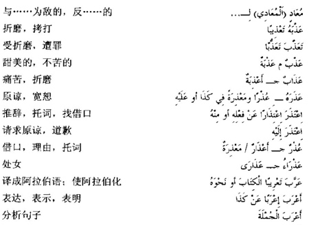阿拉伯语三级词汇