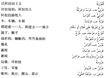 阿拉伯语三级词汇