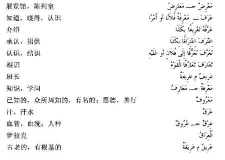 阿拉伯语三级词汇