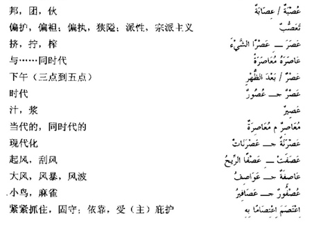 阿拉伯语三级词汇