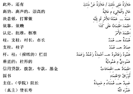 阿拉伯语三级词汇