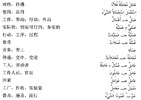 阿拉伯语三级词汇