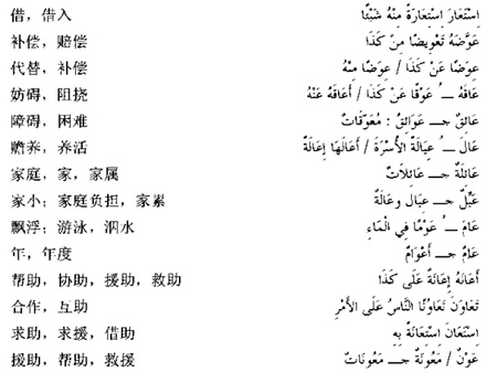 阿拉伯语三级词汇