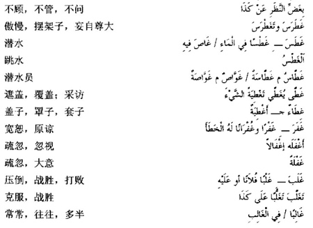 阿拉伯语三级词汇